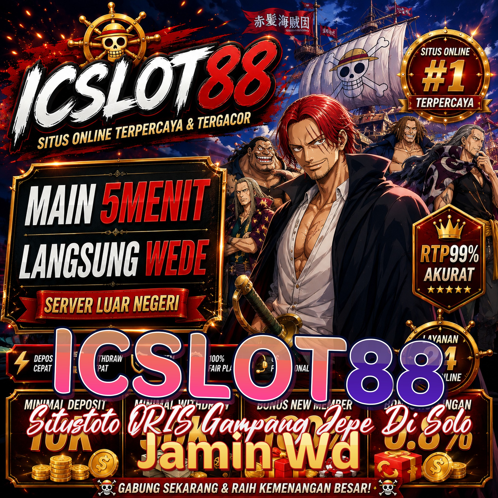 ICSLOT88