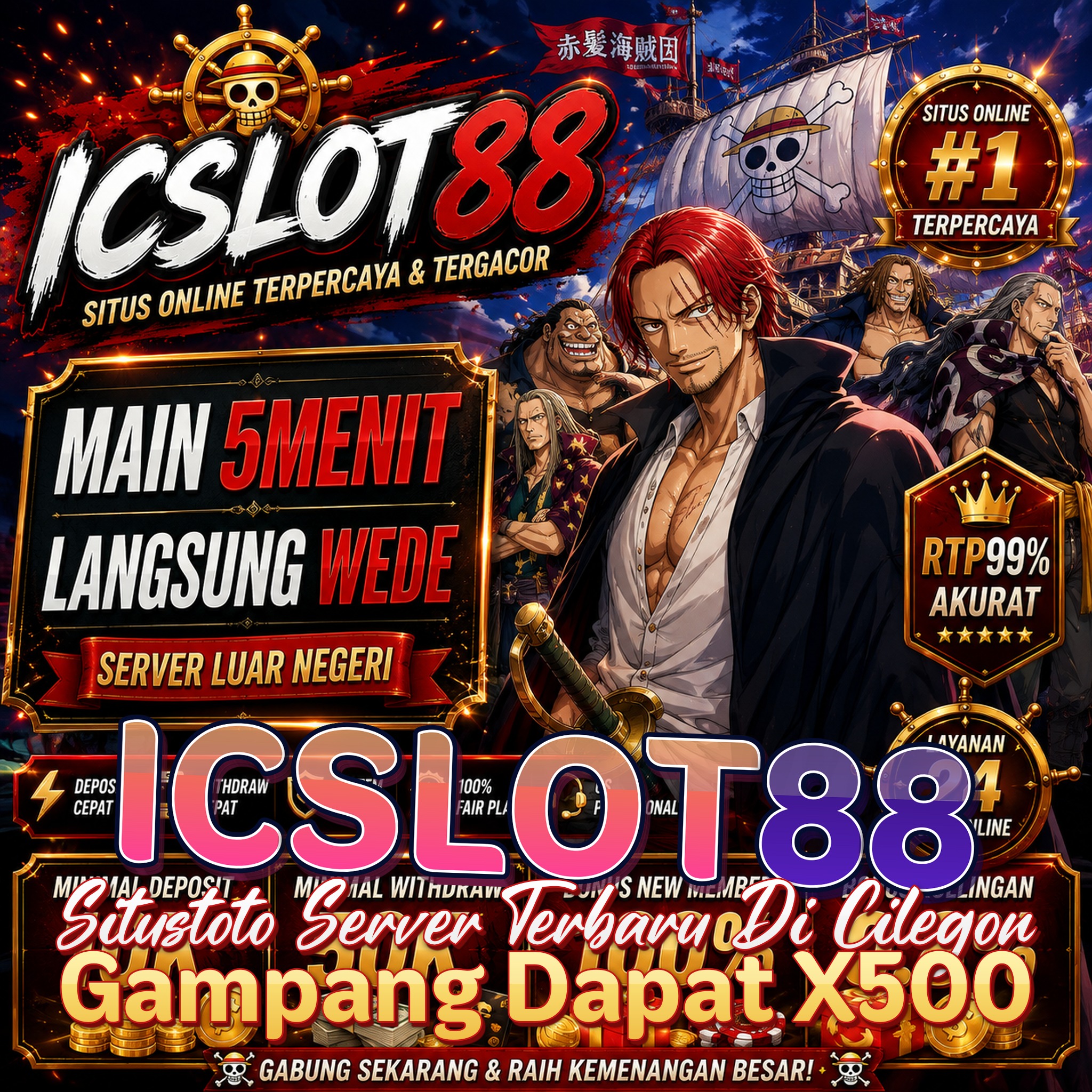ICSLOT88
